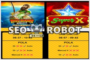 Ini Ciri Ciri Game Slot Gacor Anti Rungkad